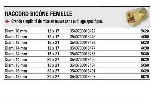 raccord bicône femelle