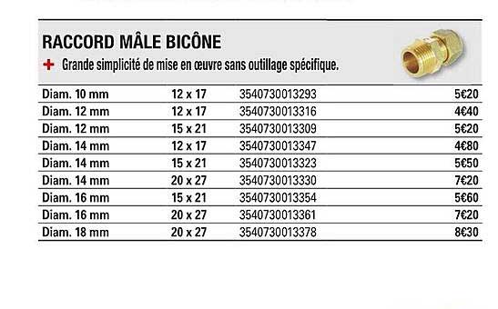raccord mâle bicône