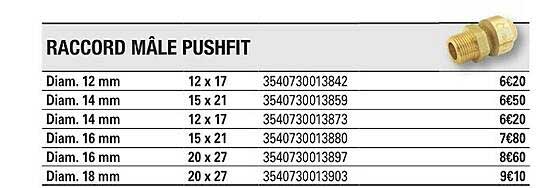 raccord mâle pushfit