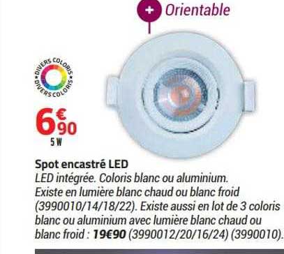 spot encastré led