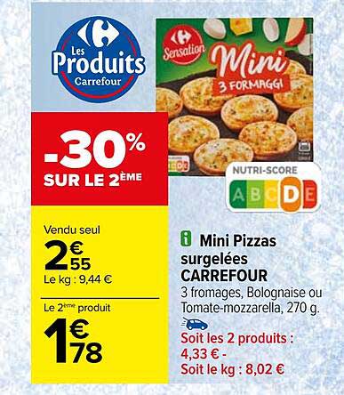 Mini Pizzas Surgelées Carrefour