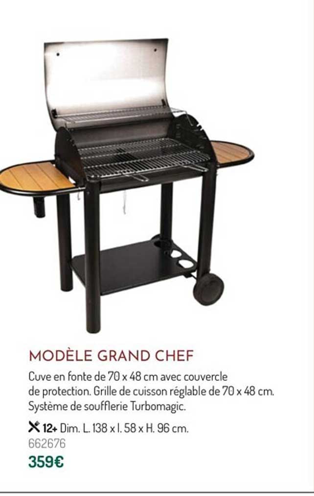 Modèle Grand Chef