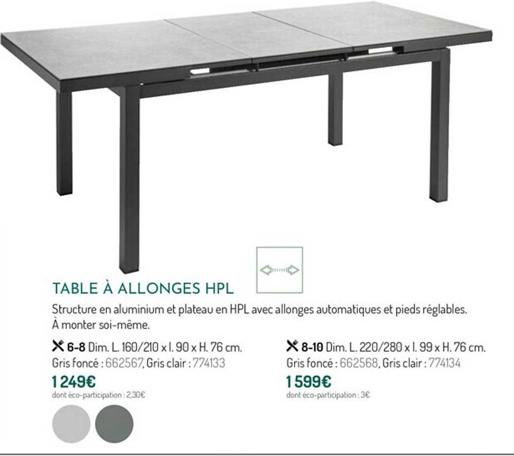 table à allonges hpl