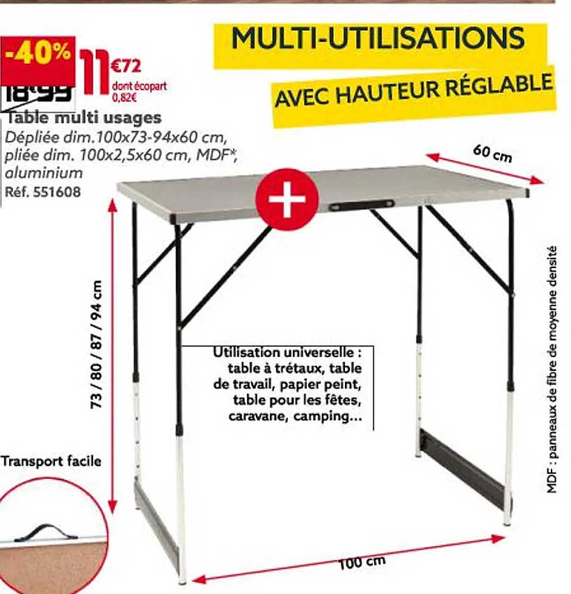 Table Multi Usages