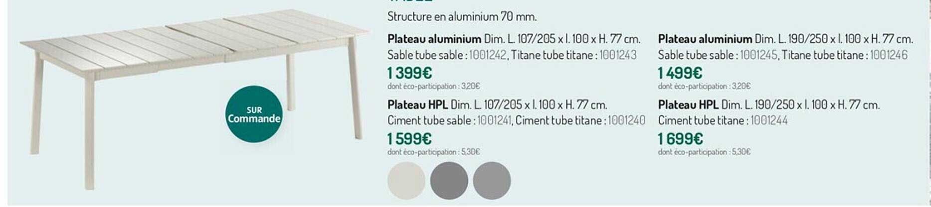 table plateau aluminium, plateau hpl