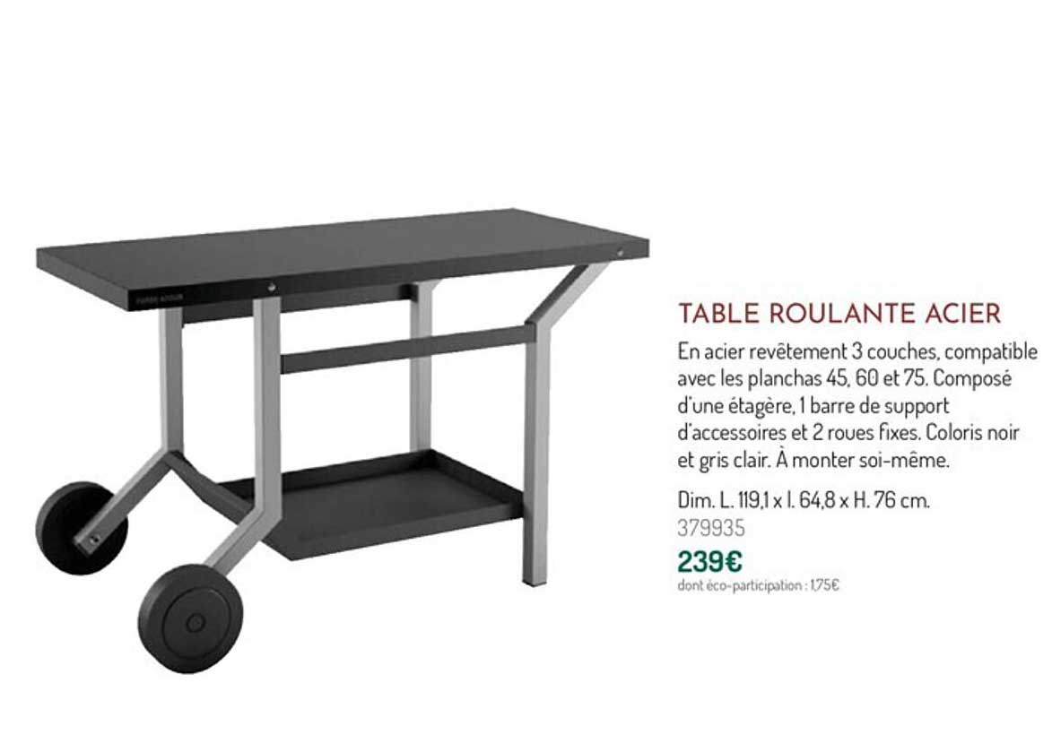table roulante acier