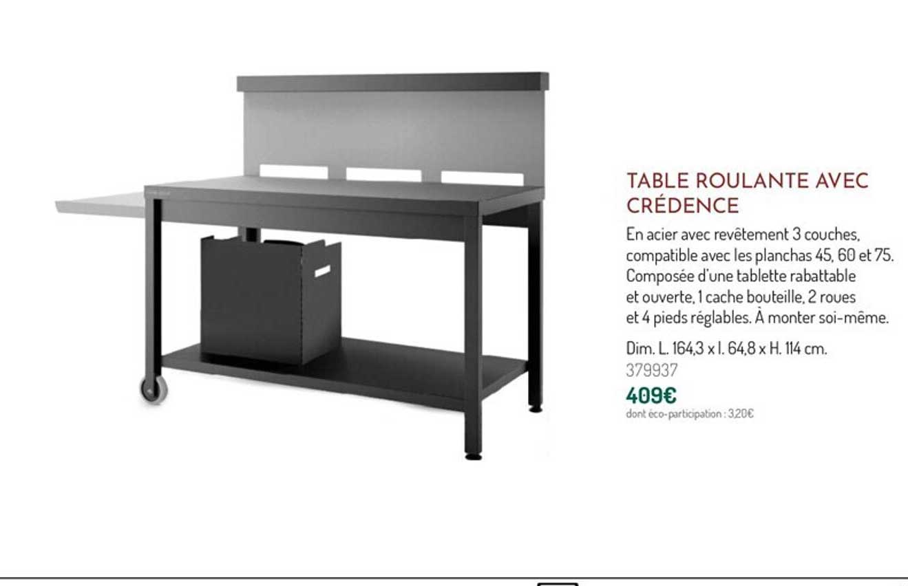 table roulante avec crédence