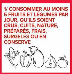 1/ CONSOMMER AU MOINS 5 FRUITS ET LÉGUMES PAR JOUR, QU’ILS SOIENT CRUS, CUITS, NATURE, PRÉPARÉS, FRAIS, SURGELÉS OU EN CONSERVE