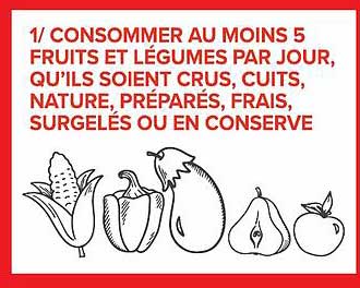 1/ CONSOMMER AU MOINS 5 FRUITS ET LÉGUMES PAR JOUR, QU'ILS SOIENT CRUS, CUITS, NATURE, PRÉPARÉS, FRAIS, SURGELÉS OU EN CONSERVE