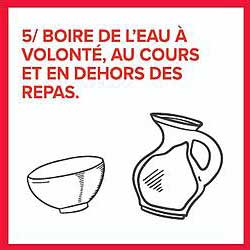 5/ BOIRE DE L’EAU À VOLONTÉ, AU COURS ET EN DEHORS DES REPAS
