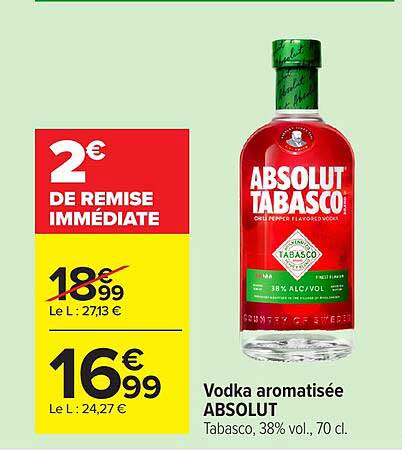 ABSOLUT TABASCO