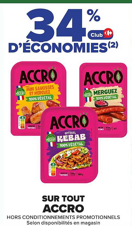 ACCRO