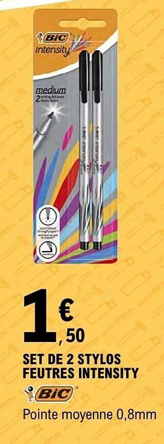 Bic intensity