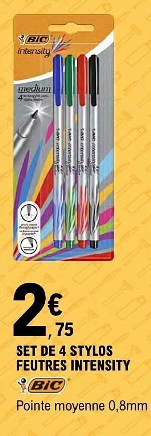 BIC intensity