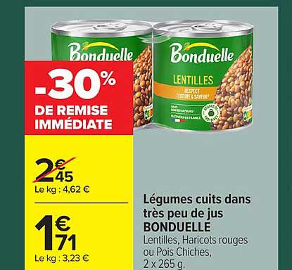Bonduelle Lentilles