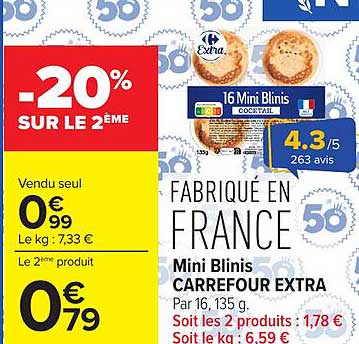Carrefour Extra Mini Blinis Coupé?