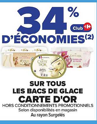 Carte D'Or