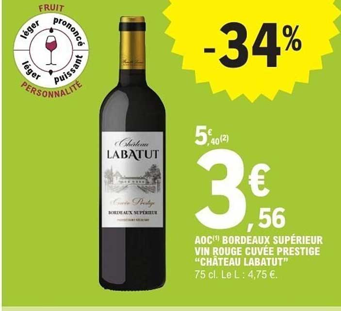 Château Labatut