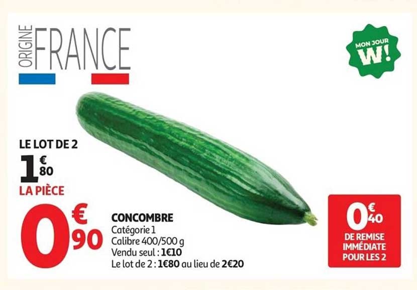 CONCOMBRE