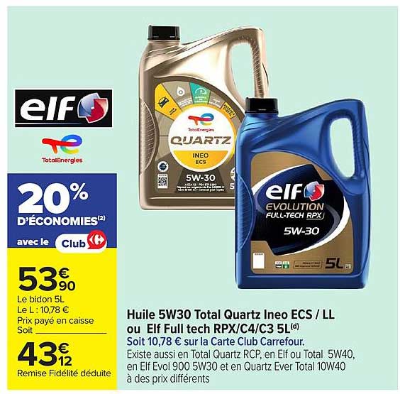 Elf Total Quartz Ineo ECS / LL