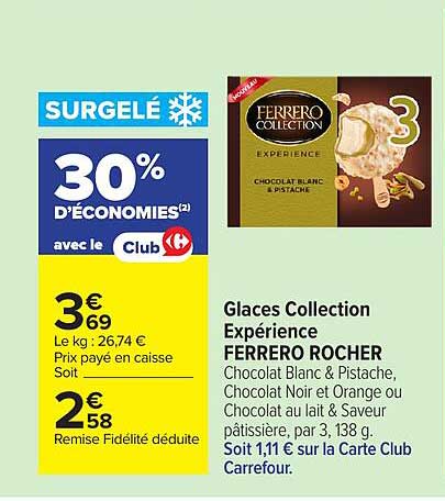 Ferrero Collection Expérience