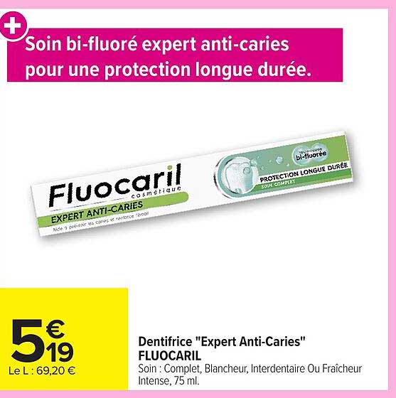 Fluocaril Expert Anti-Caries