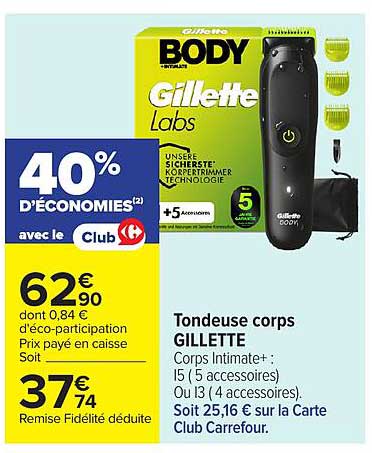 Gillette BODY 5 intelligente chambres hautes performance innovation technologies produits