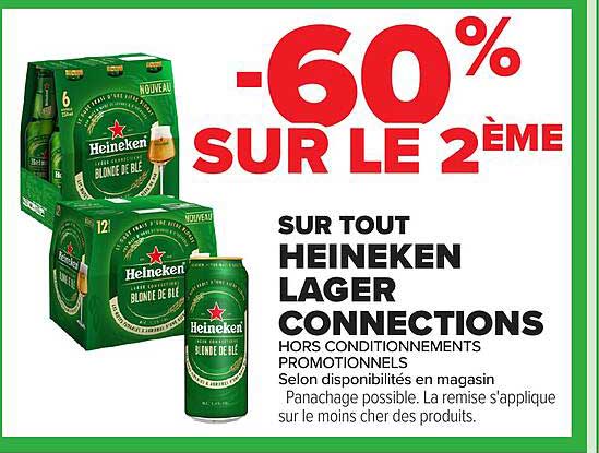 Heineken Lager Connections