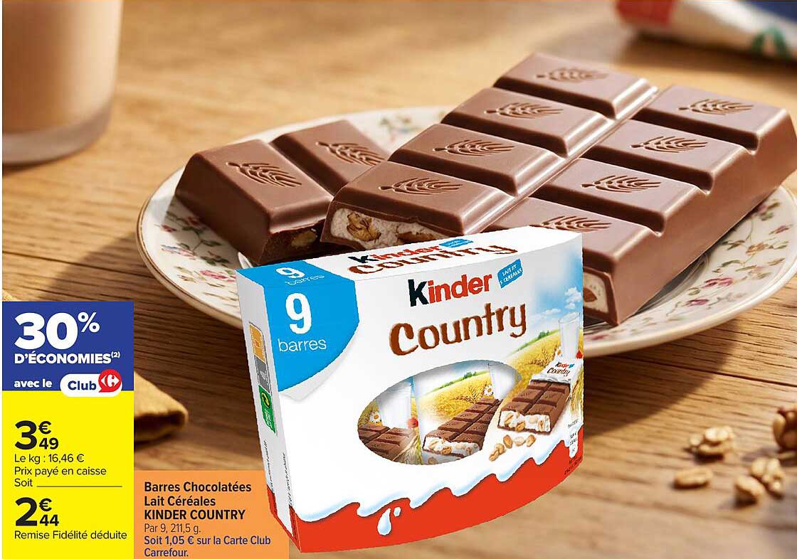 Kinder Country