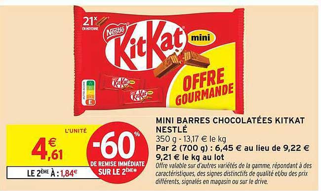 KitKat mini