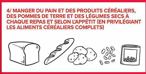MANGER DU PAIN ET DES PRODUITS CÉRÉALIERS, DES POMMES DE TERRE ET DES LÉGUMES SECS À CHAQUE REPAS ET SELON L’APPÉTIT (EN PRIVILÉGIANT LES ALIMENTS CÉRÉALIERS COMPLETS)