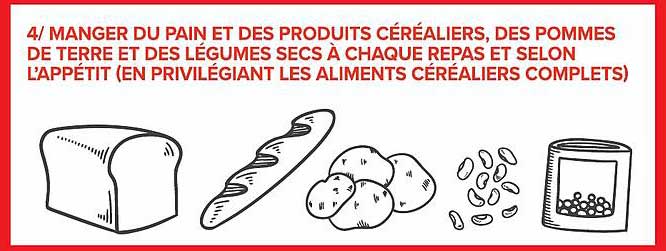 MANGER DU PAIN ET DES PRODUITS CÉRÉALIERS, DES POMMES DE TERRE ET DES LÉGUMES SECS À CHAQUE REPAS ET SELON L’APPÉTIT (EN PRIVILÉGIANT LES ALIMENTS CÉRÉALIERS COMPLETS)