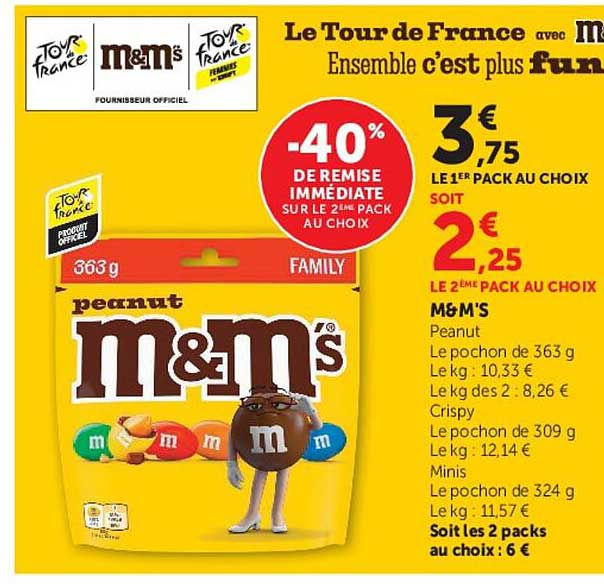 m&m's peanut