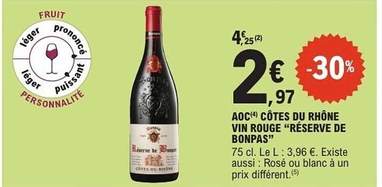 Réserve de Bonpas