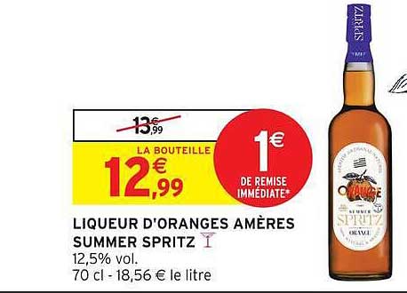 Summer Spritz