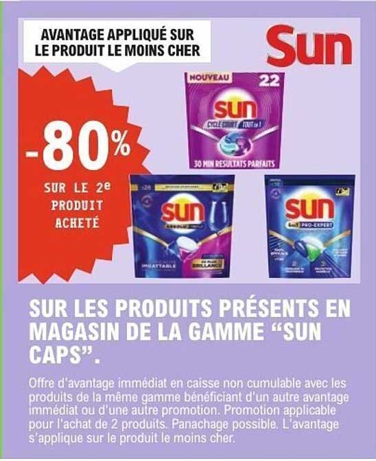 Sun Caps