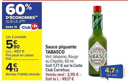 TABASCO Sauce piquante