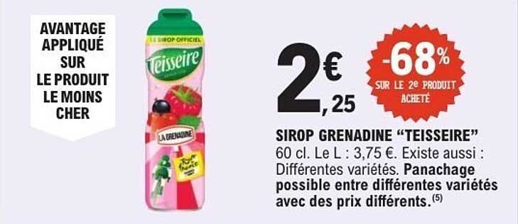 Teisseire Sirop Grenadine