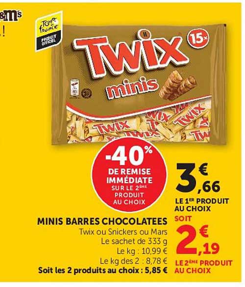 Twix minis