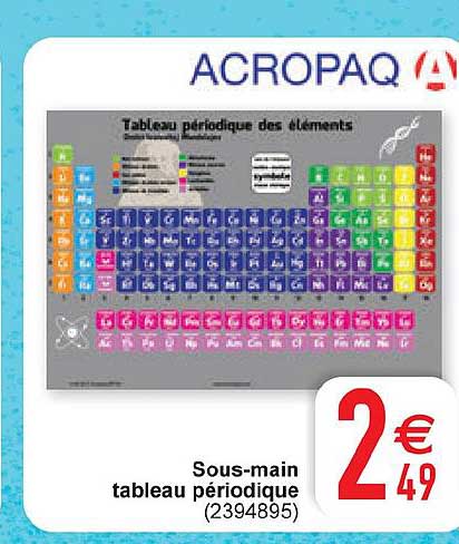 sous main tableau périodique acropaq