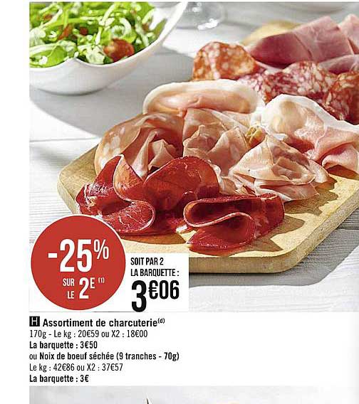 Assortiment De Charcuterie -25% Sur Le 2e