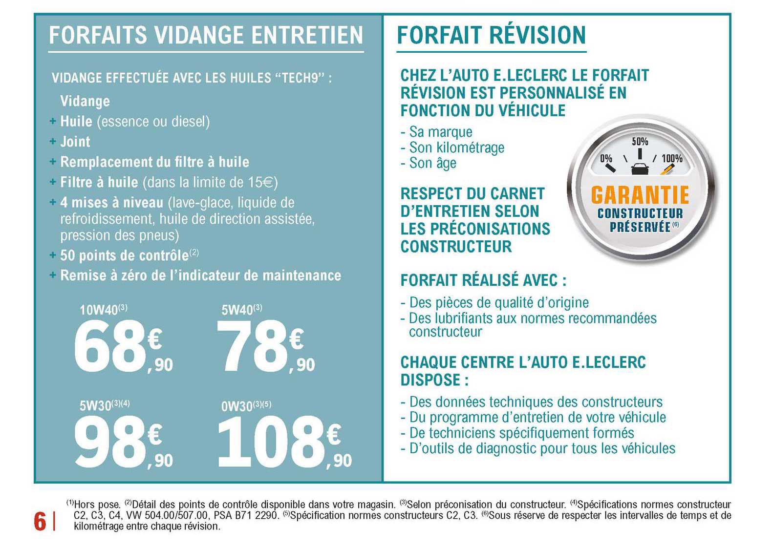 Forfaits Vidange Entretien, Forfait Révision