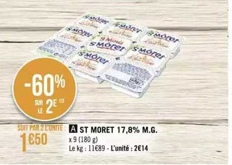 st môret 17,8% m.g.