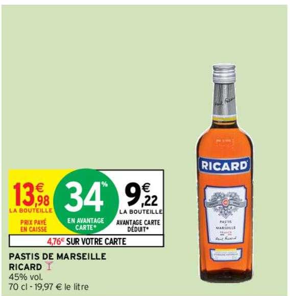 Pastis De Marseille Ricard