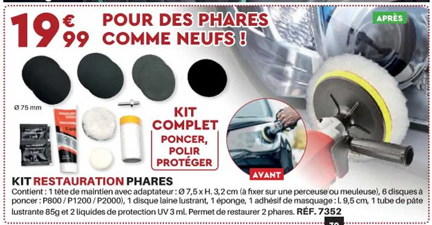kit restauration phares