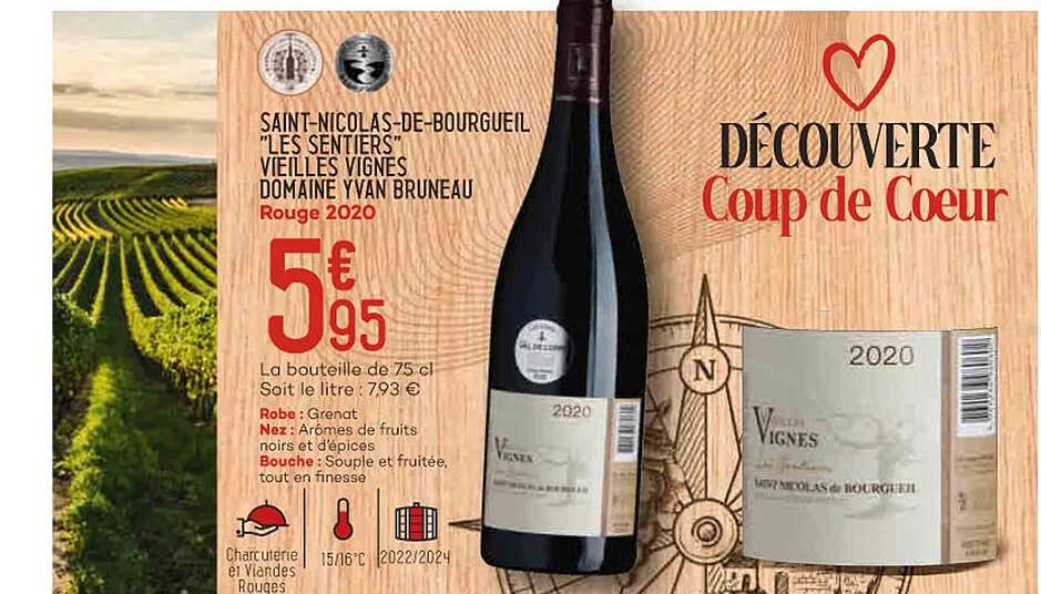 saint-nicolas-de-bourgueil "les sentiers" vieilles vignes domaine yvan bruneau rouge 2020