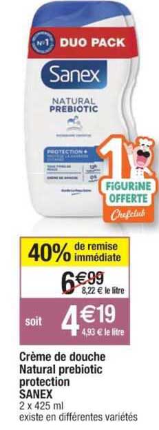 Crème De Douche Natural Prebiotic Protection Sanex