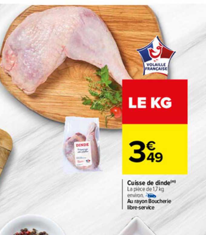 Cuisse De Dinde