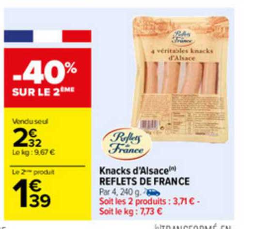 Knacks D'alsace Reflets De France