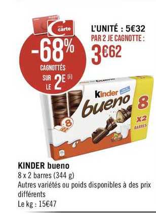 Kinder Bueno